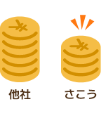 個人店だからこそ実現できる低価格！